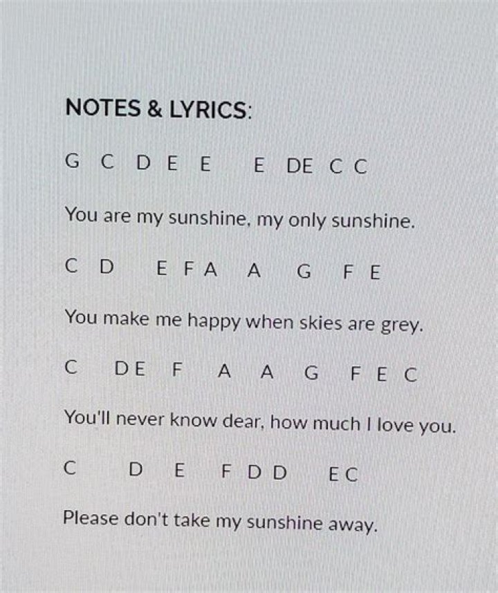 Chris Gaines’s
Unsigned Letter Lyrics