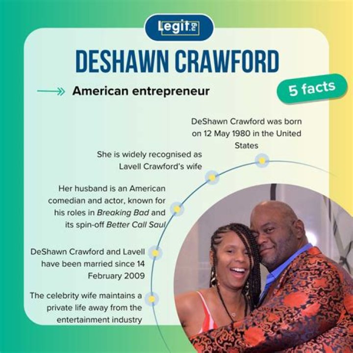 DeShawn Crawford – Interesting Facts About Lavell Crawford’s Wife 