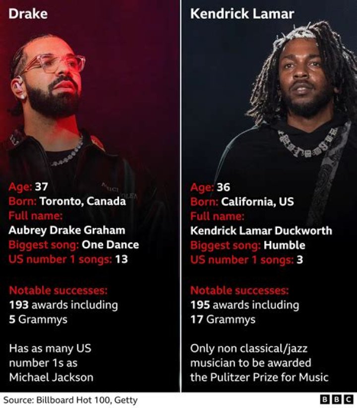 Drake Campana: Why Did Drake Bell Changed His Name? Is He Spanish? Facts On Ethnic Background